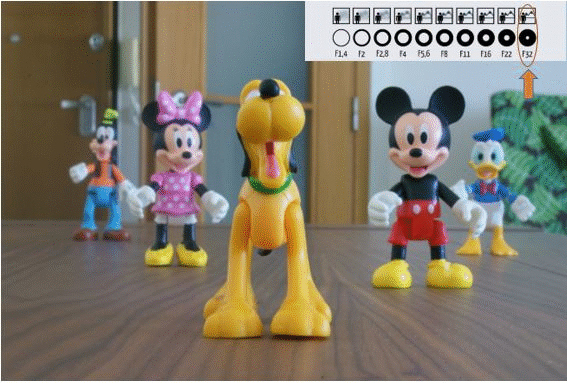 profundidade de campo nas fotos